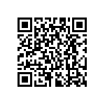 RC0201FR-07324KL QRCode