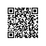 RC0201FR-077M5L QRCode