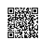 RC0603DR-07210RL QRCode