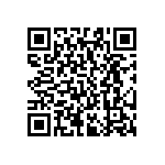 RC0603DR-07267RL QRCode