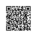 RC0603FR-071M07L QRCode