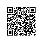 RC0603FR-072R2L QRCode