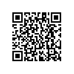 RC1206FR-0720R5L QRCode