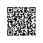 RC1210FR-0784R5L QRCode