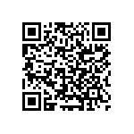 RCG0603220KJNEA QRCode