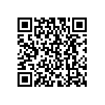 RCL1218150RFKEK QRCode