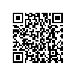 RCL1225750RJNEG QRCode