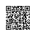 RCP0505B160RJEA QRCode