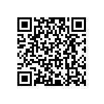 RCP0505B16R0GEB QRCode