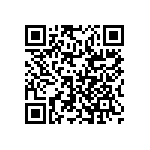 RCP0505B20R0JED QRCode