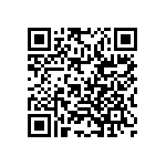 RCP0505B220RJS6 QRCode