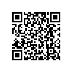 RCP0505B620RJEA QRCode