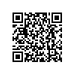 RCP0505B680RJEB QRCode