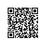 RCP0505B680RJS3 QRCode