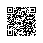 RCP0505B820RJS2 QRCode