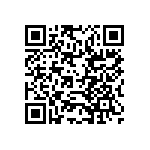 RCP0505W150RJS2 QRCode