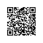 RCP0505W15R0GED QRCode