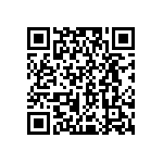 RCP0505W15R0JS3 QRCode