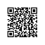 RCP0505W22R0JS2 QRCode