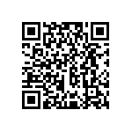 RCP0505W36R0JS3 QRCode