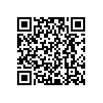 RCP0505W51R0GEA QRCode