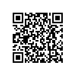 RCP0505W680RJEC QRCode