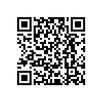 RCP0505W68R0JET QRCode