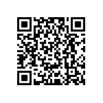 RCP0505W68R0JTP QRCode