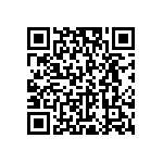 RCP0603B130RJED QRCode