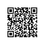 RCP0603B220RJEB QRCode