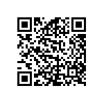 RCP0603W160RGET QRCode