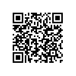 RCP0603W47R0JEA QRCode