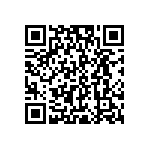 RCP0603W510RJS6 QRCode