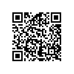 RCP0603W68R0JS3 QRCode