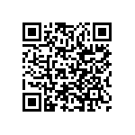 RCP1206B130RGEC QRCode