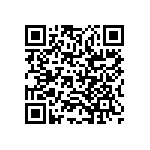 RCP1206B160RJS6 QRCode