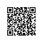 RCP1206B1K20GED QRCode