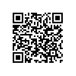 RCP1206B270RJED QRCode