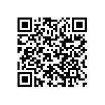 RCP1206B560RGEC QRCode