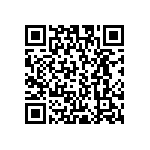 RCP1206B750RJEA QRCode