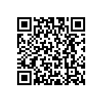 RCP1206B820RJEA QRCode