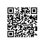 RCP1206B91R0GEC QRCode