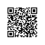 RCP1206W120RJEA QRCode