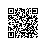 RCP1206W1K20GS2 QRCode