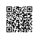 RCP1206W51R0GEA QRCode