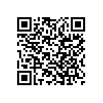 RCP1206W62R0JS6 QRCode