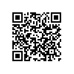 RCP1206W680RJEA QRCode