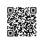 RCP1206W91R0JEA QRCode