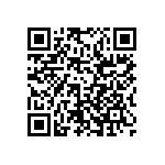 RCP2512W22R0GTP QRCode