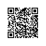 RCS0402124KFKED QRCode